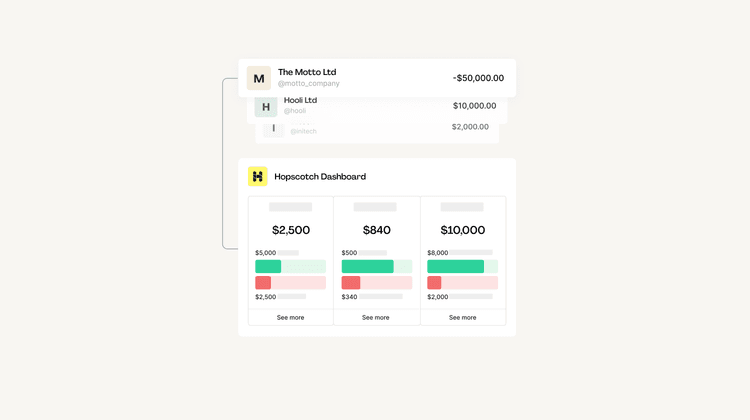 6 must have email templates for freelancers