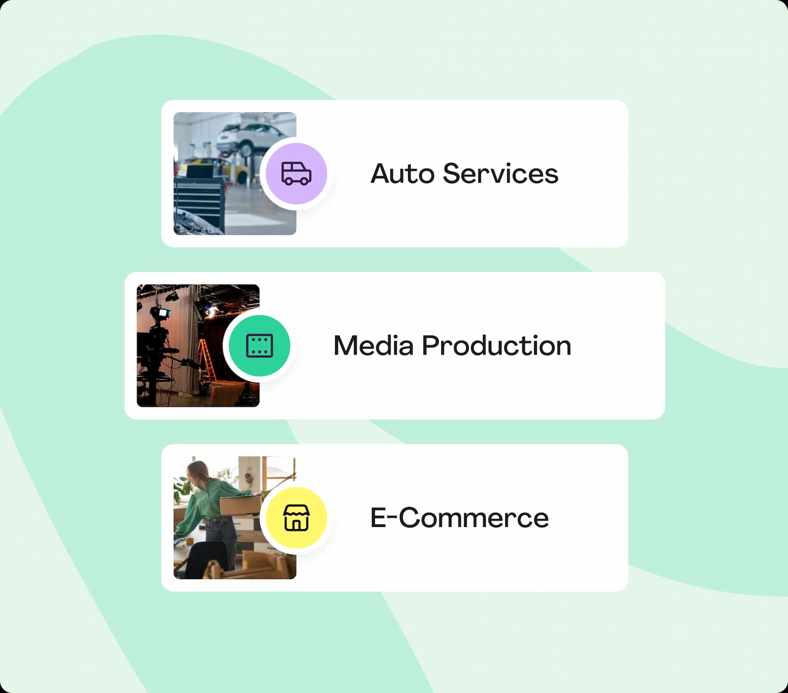 Showing suitable businesses such as Auto Services, Media Production & E-Commerce