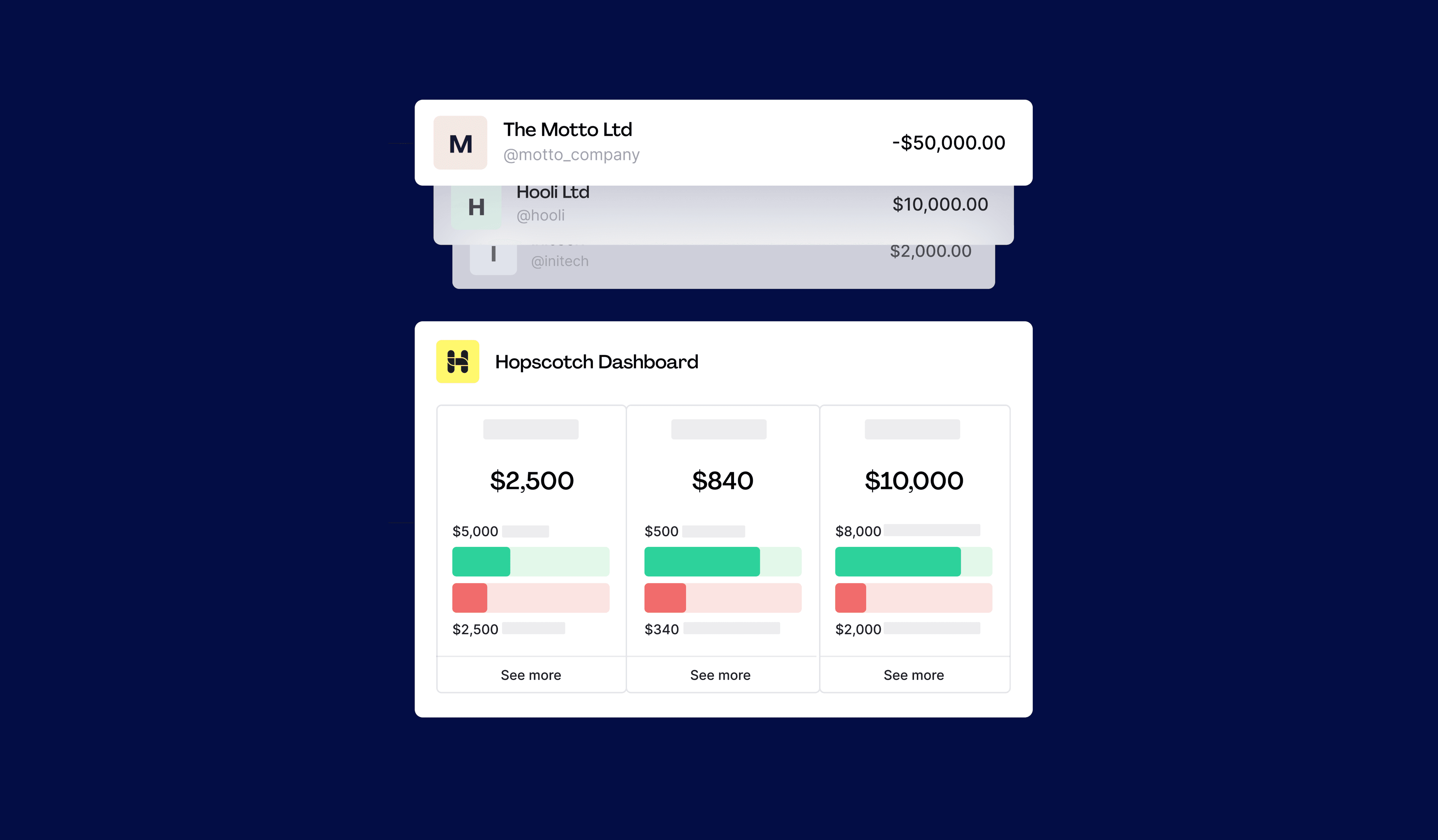 Hopscotch improves visibility on cash flow with built in payment forecasting