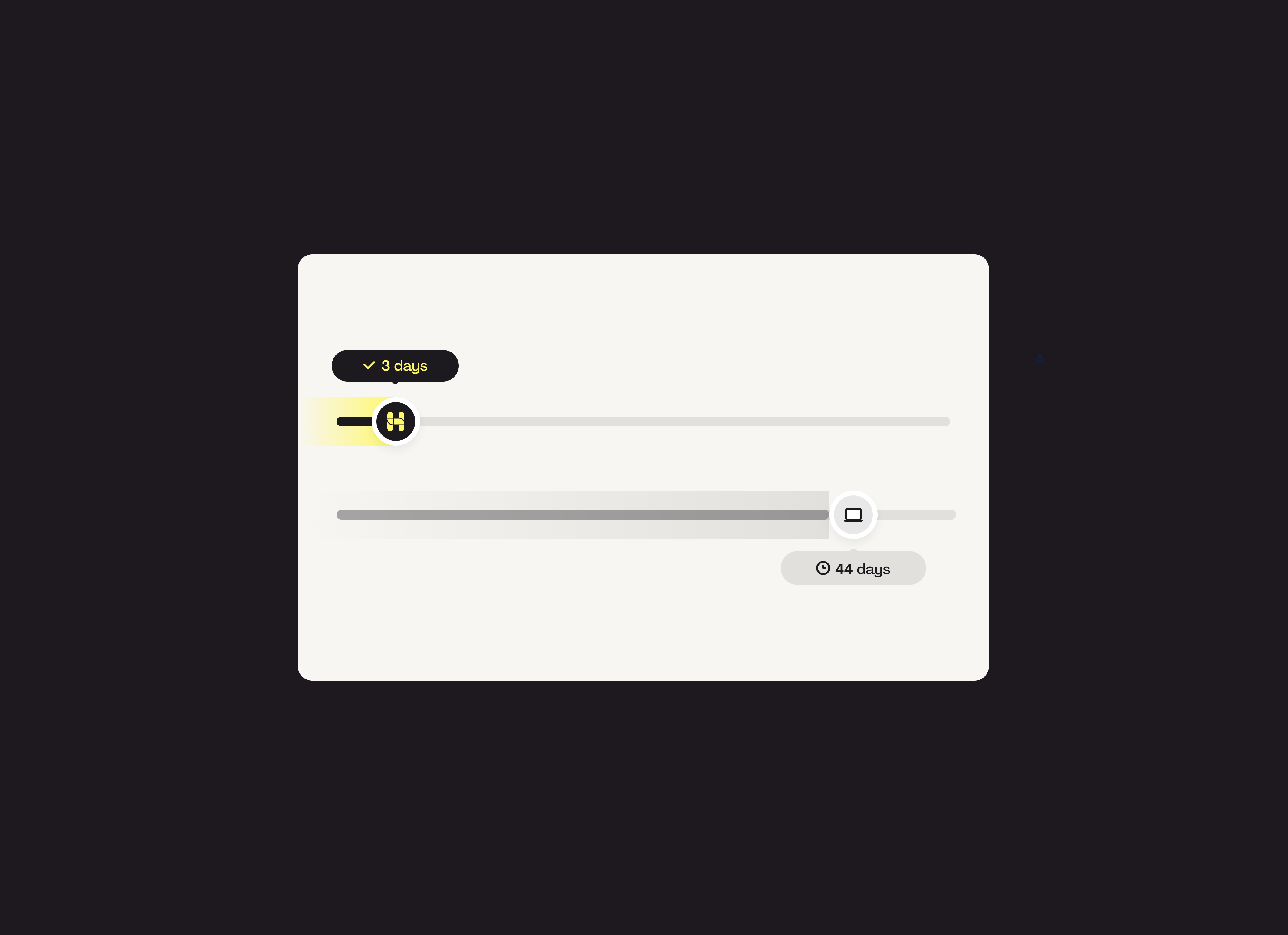 LI_ Product Marketing—Existing Feature (1)
